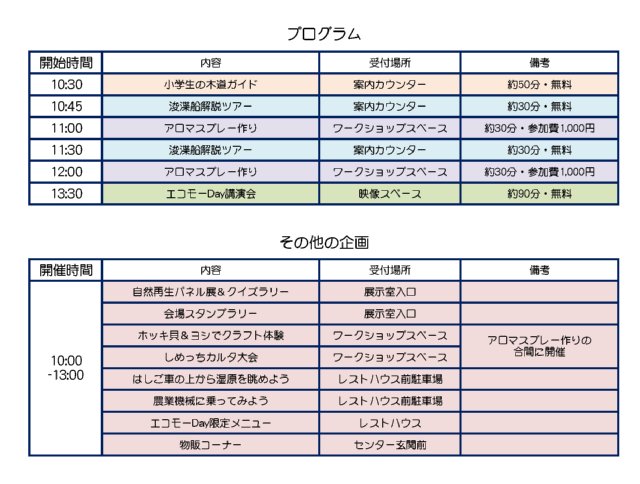 エコモーDayプログラム大