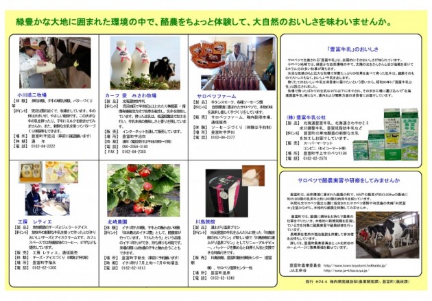 上サロベツ農業情報マップ（裏）