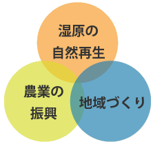 03_kamisarobetsu